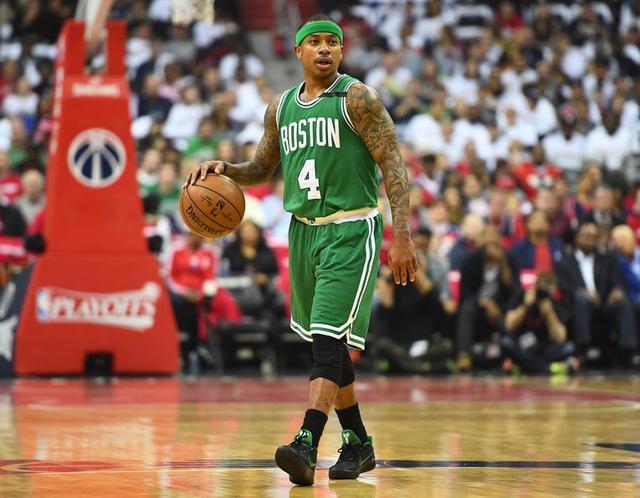 的方向迭代 的方向迭代